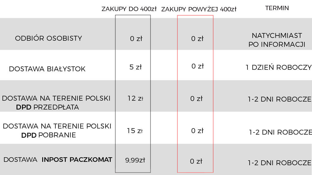 DOSTAWA CENNNIK_1.jpg