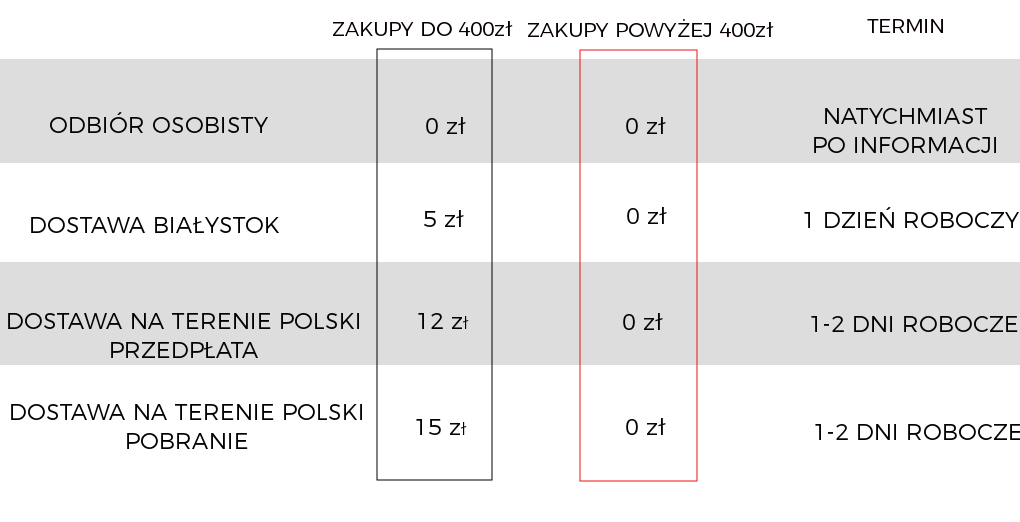 DOSTAWA CENNNIK_1.jpg