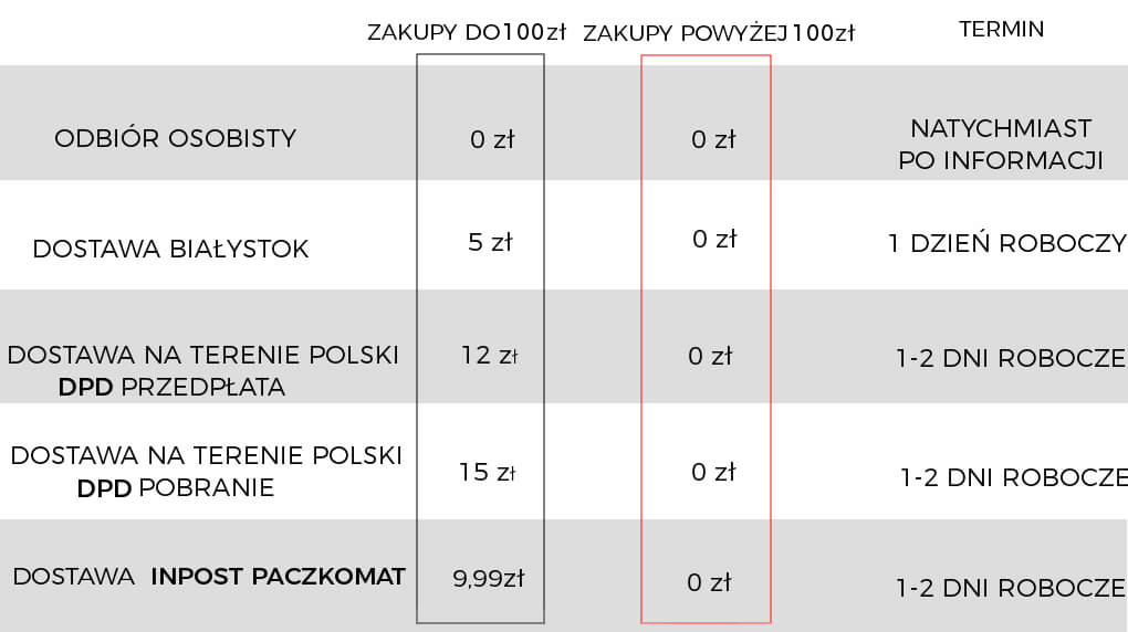 DOSTAWA CENNNIK_1.jpg